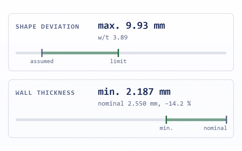 The two limits for the demo barrel: the largest allowable shape deviation in mm and the minimum wall thickness, each shown against its design value